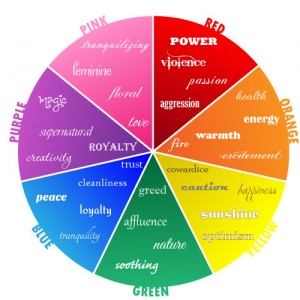 Color wheel explaining the meanings of colors (Source: Sweet Dreamz Design)