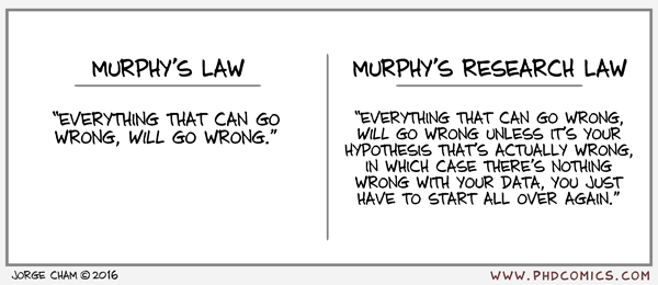 phd_comics_murphys_research_law
